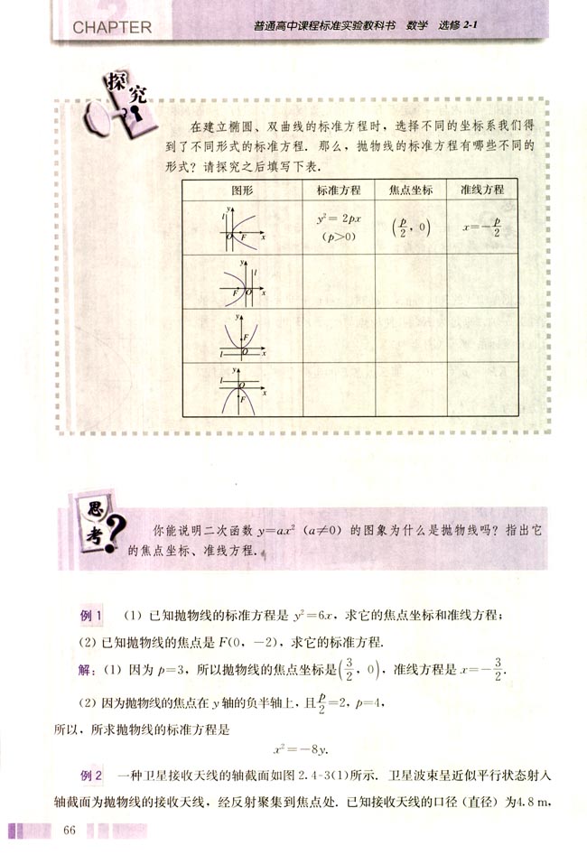2.4 抛物线(第66页)