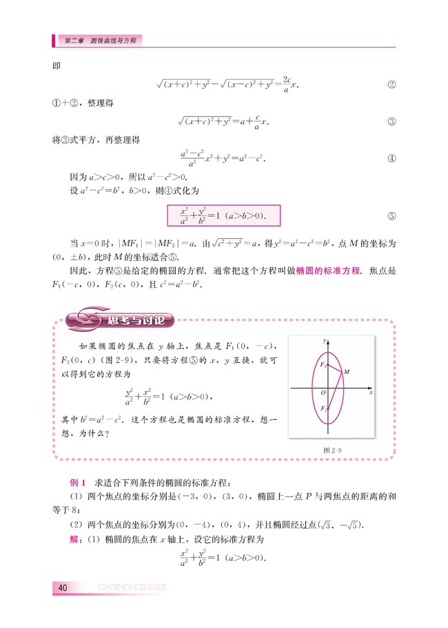 2.2.1 椭圆的标准方程(第40页)