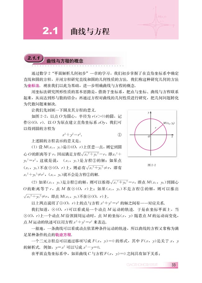 2.1.1 曲线与方程的概念(第33页)