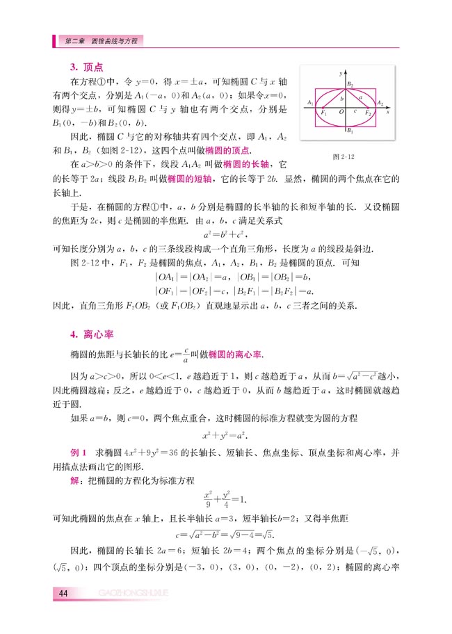 2.2.2 椭圆的几何性质(第44页)