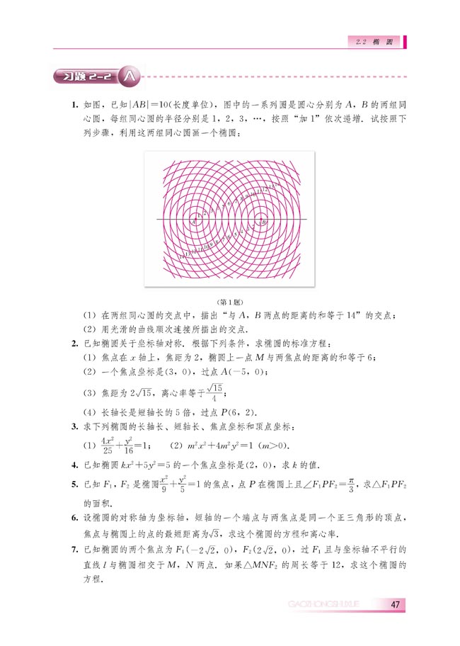 2.2.2 椭圆的几何性质(第47页)