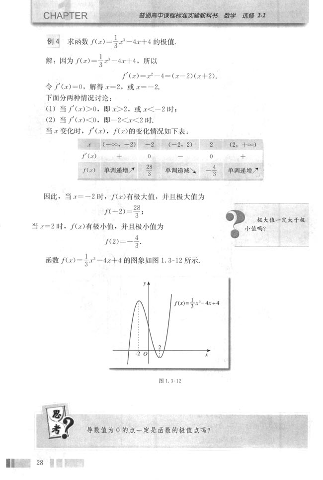 1.3 导数在研究函数中的应用(第28页)