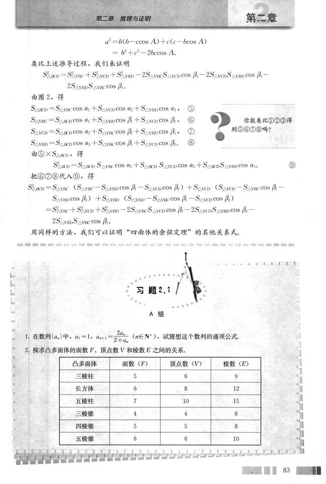 2.1 合情推理与演绎推理(第83页)