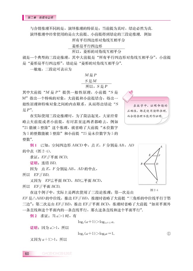 2.1.2 演绎推理(第60页)