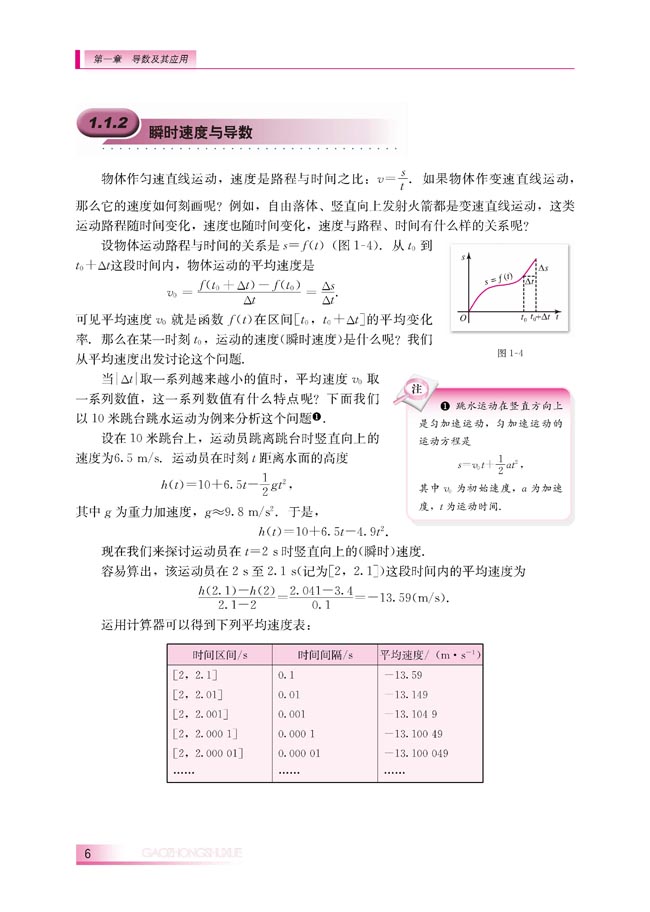 1.1.2 瞬时速度与导数(第6页)