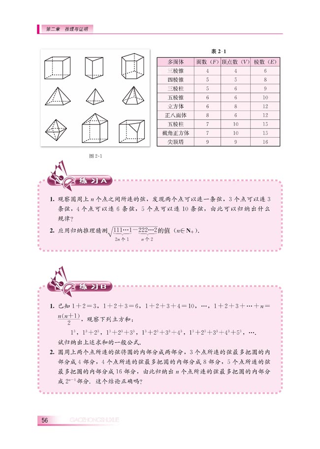2.1.1 合情推理(第56页)