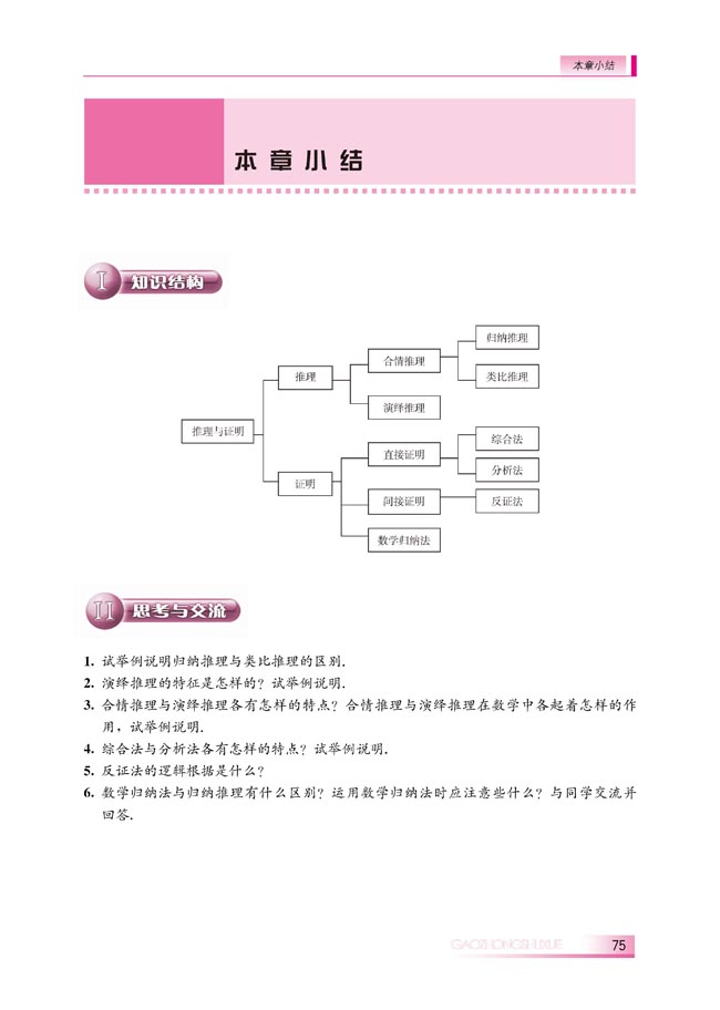 本意小结(第75页)