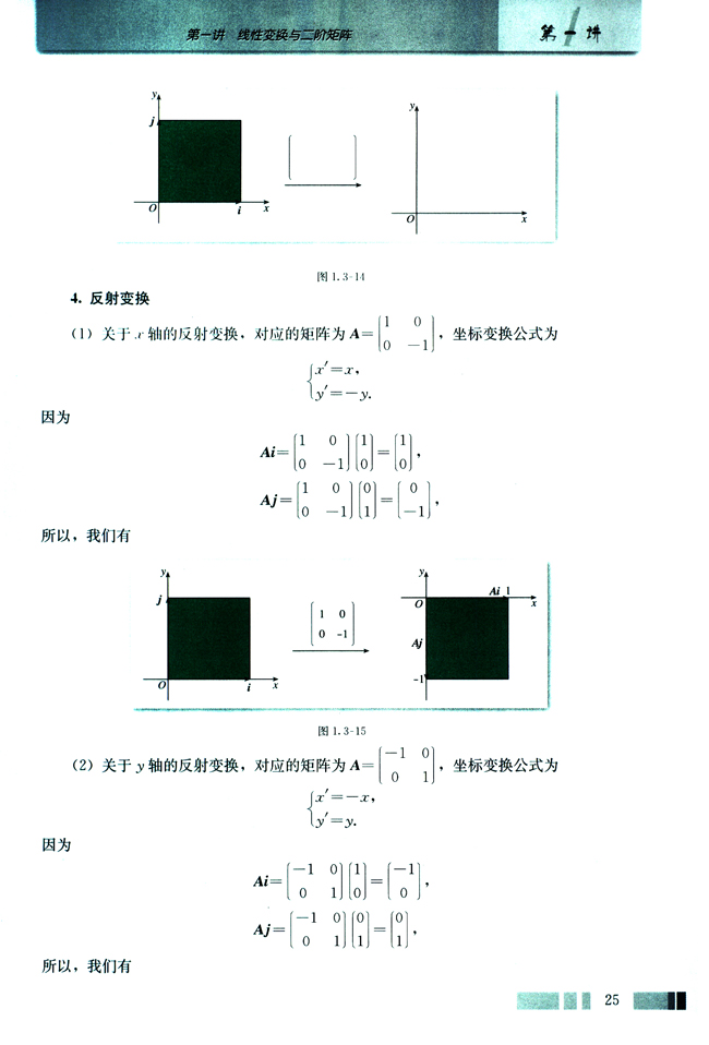 （二）一些重要线性变换对单位正方形区域的作用(第25页)