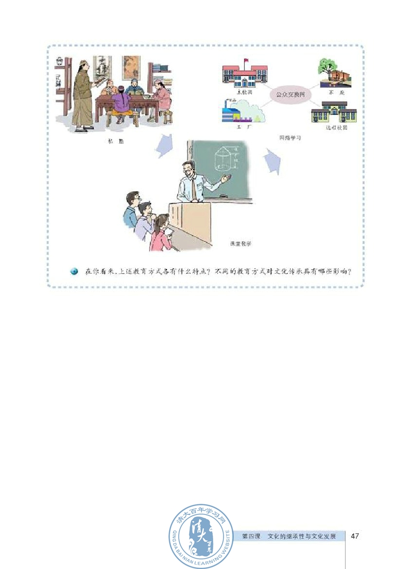 文化在继承中发展(第47页)