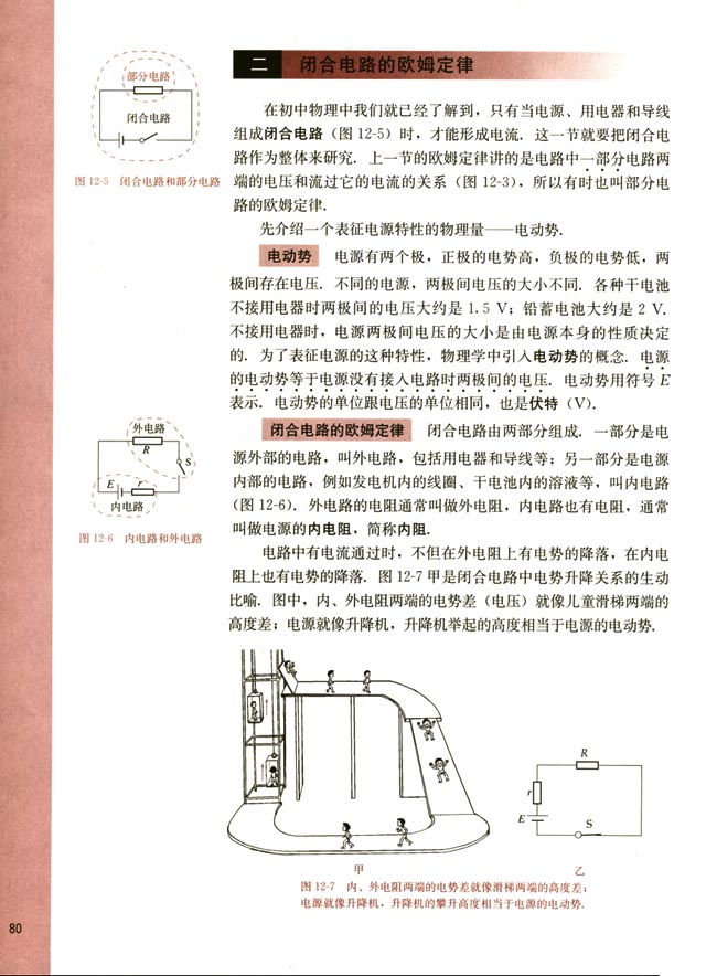 二、闭合电路的欧姆定律(第80页)