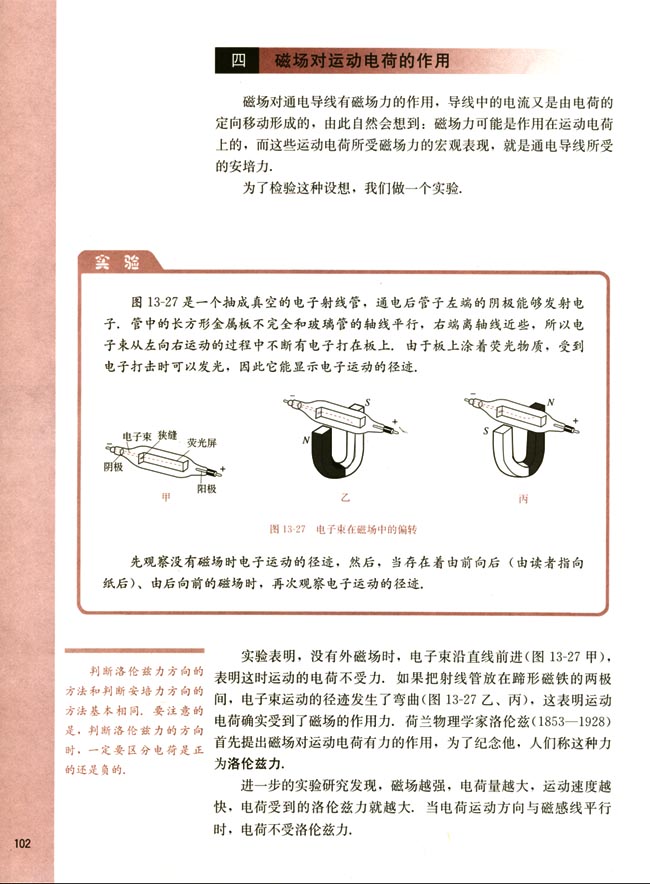 四、磁场对运动电荷的作用(第102页)