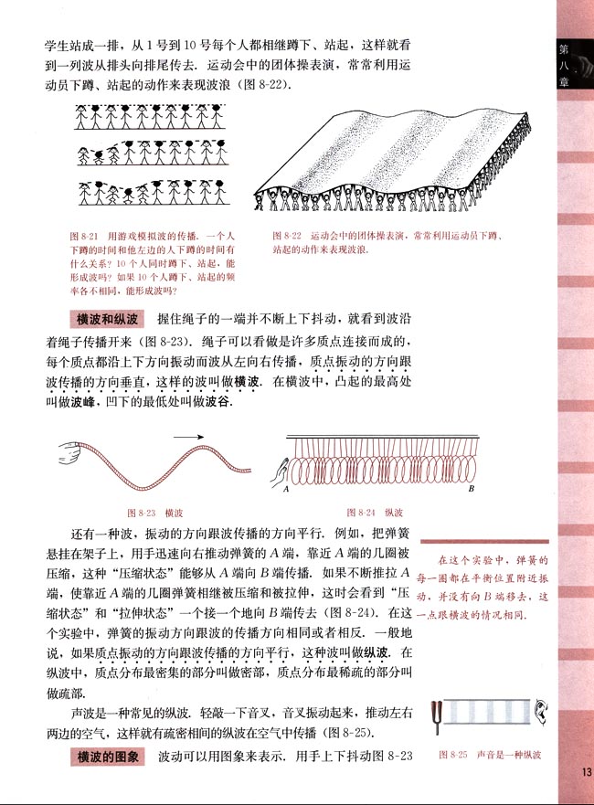 六、机械波(第13页)