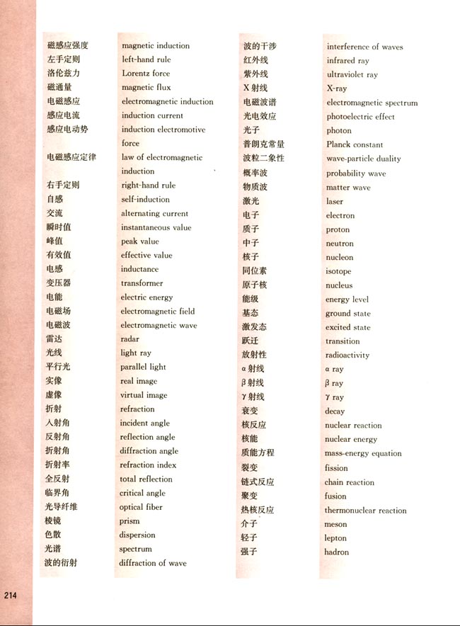 课题研究示例(第212页)