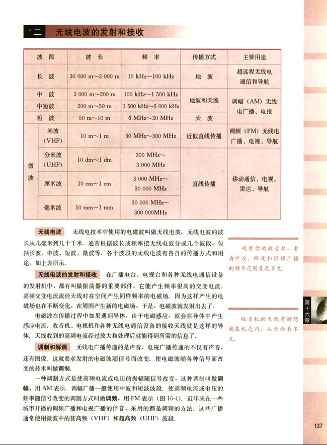 二、无线电波的发射和接收(第137页)