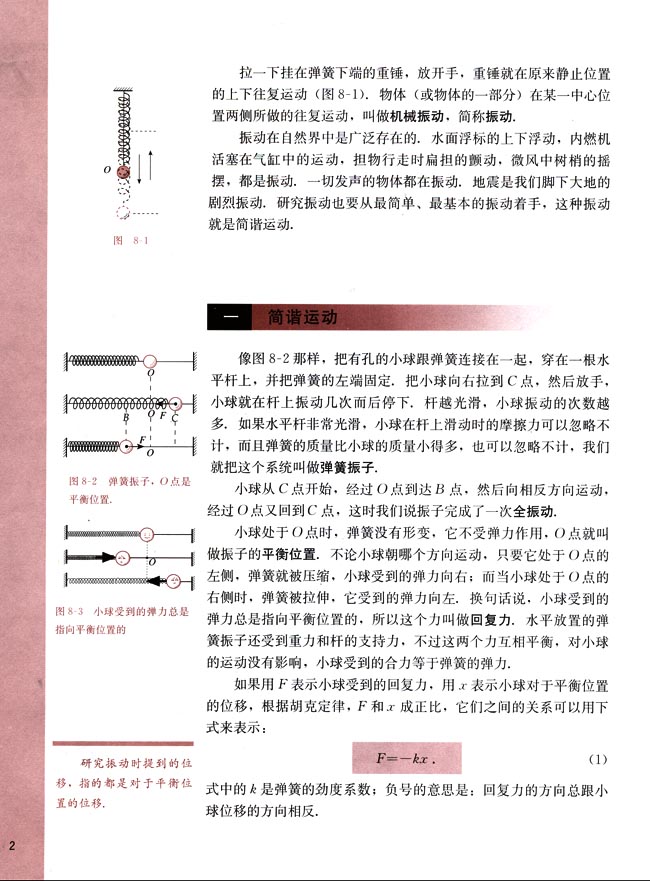 一、简谐运动(第2页)