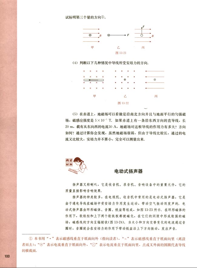 阅读材料 电动式扬声器(第100页)