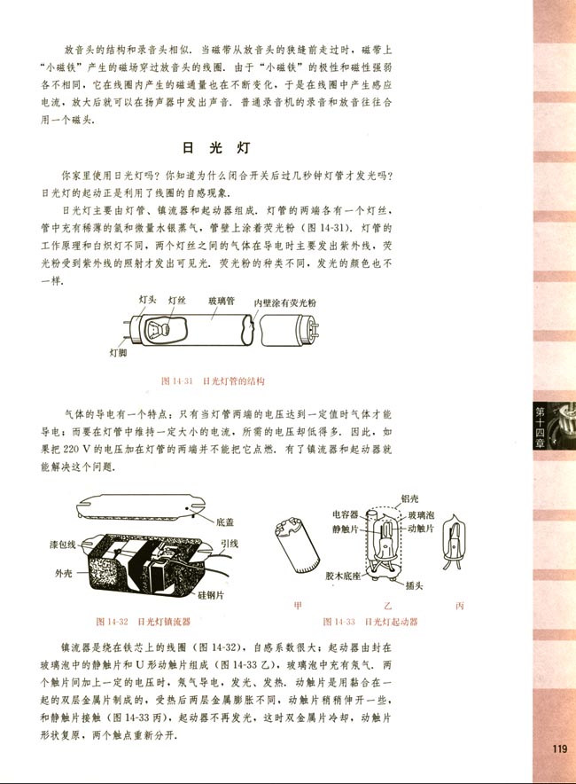 阅读材料 磁带式录音原理(第119页)