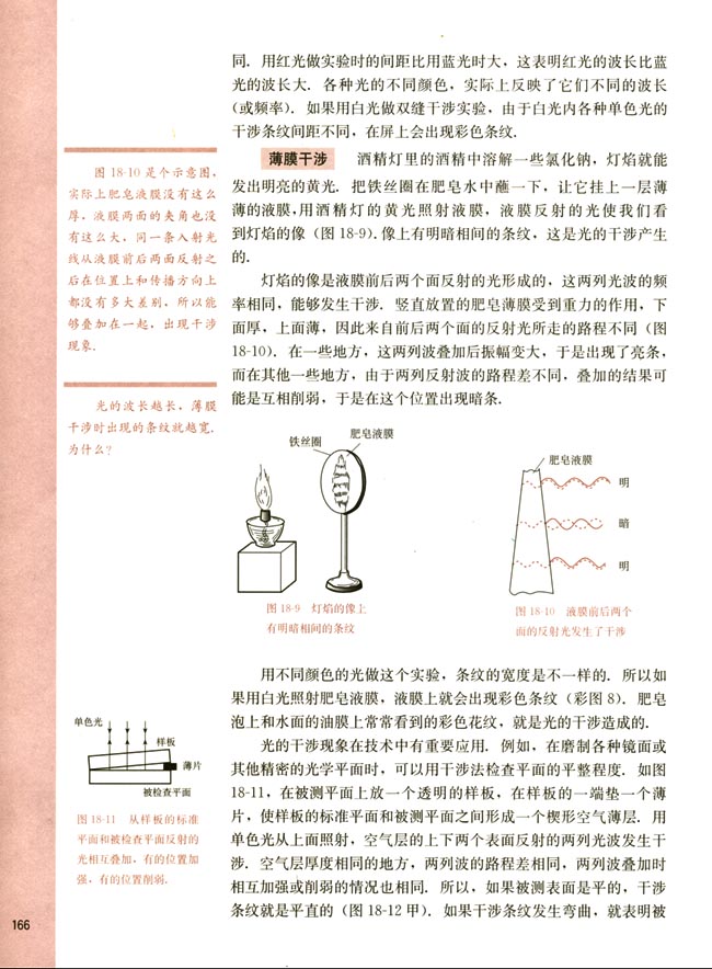 二、光的干涉(第166页)