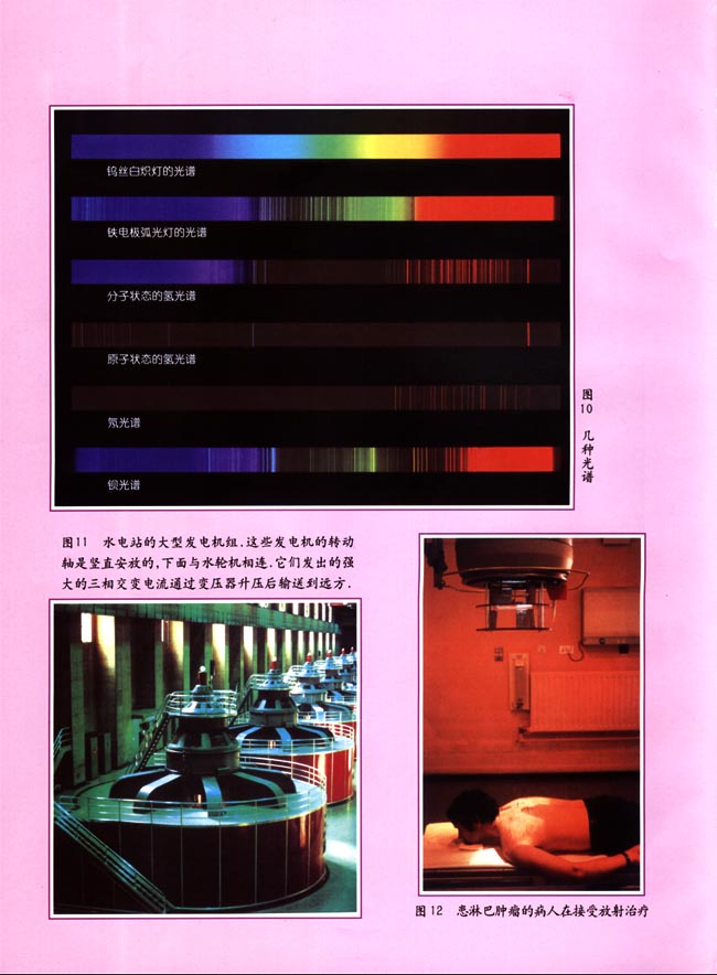 封面/前言/目录