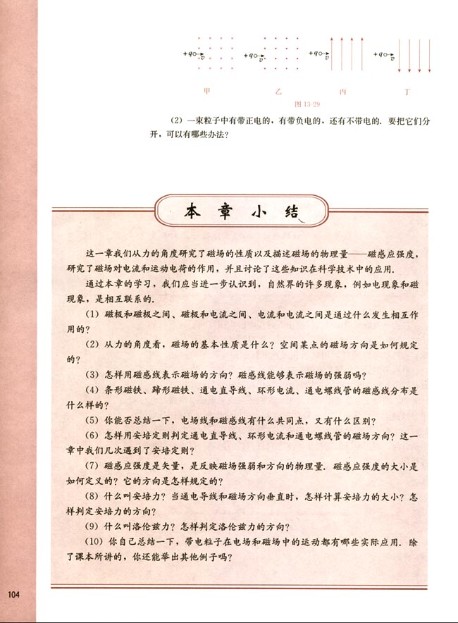 四、磁场对运动电荷的作用(第104页)