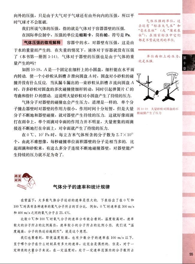 阅读材料 气体分子的速率和统计规律(第55页)