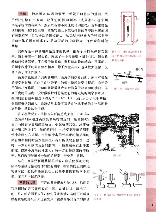 五、受迫振动 共振(第11页)