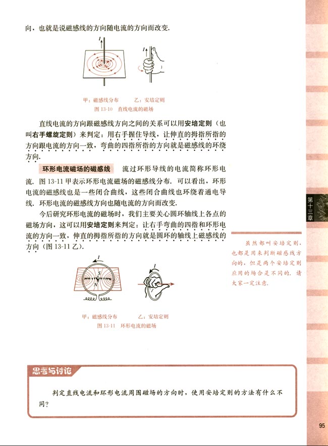 二、磁场的方向 磁感线(第95页)