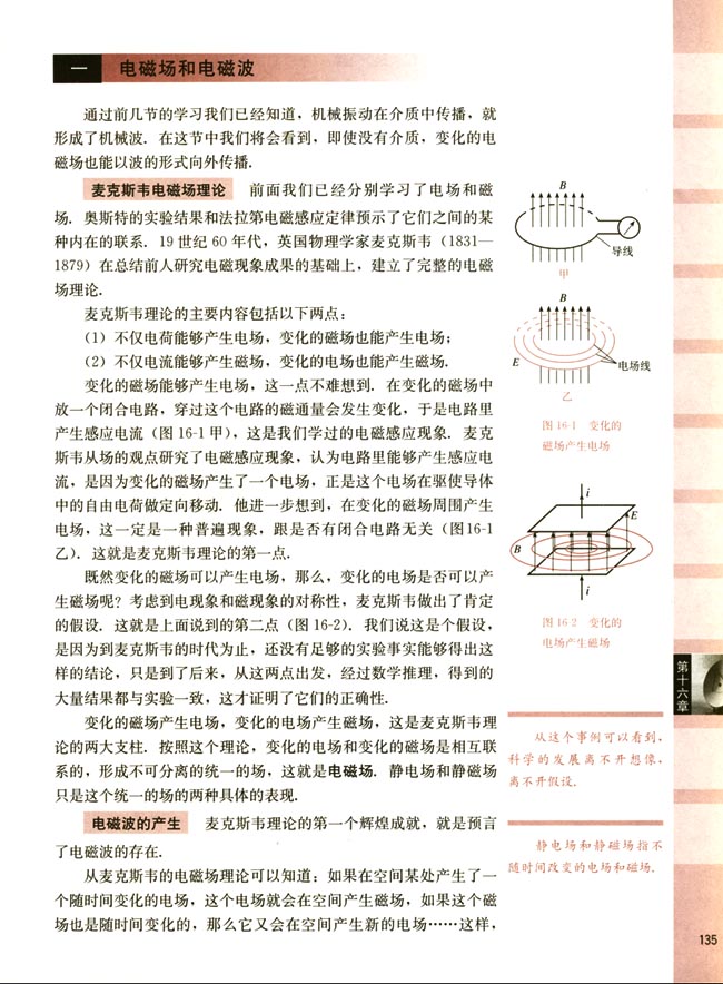 一、电磁场和电磁波(第135页)