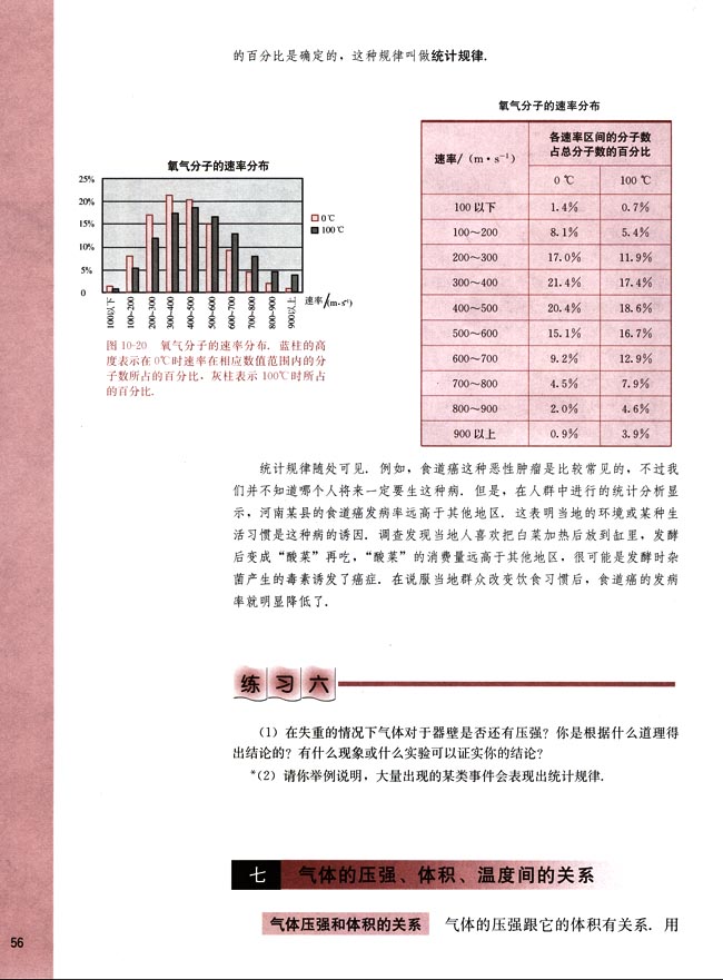七、气体的压强、体积、温度的关系(第56页)