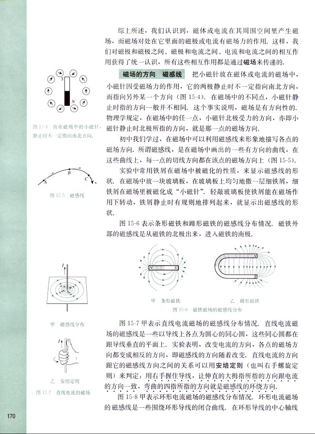 一、磁场 磁感线(第170页)