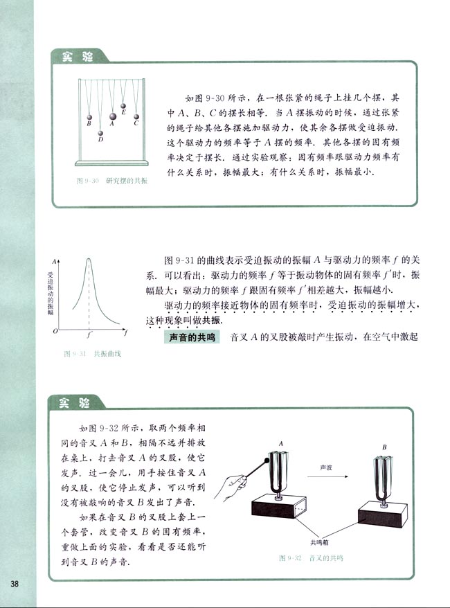 七、受迫振动 共振(第38页)