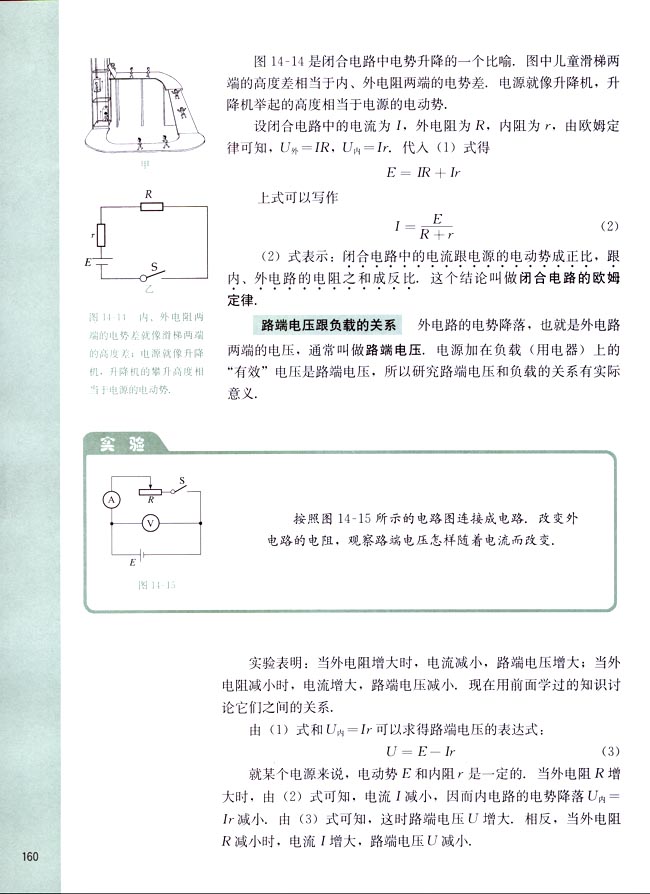 六、闭合电路欧姆定律(第160页)