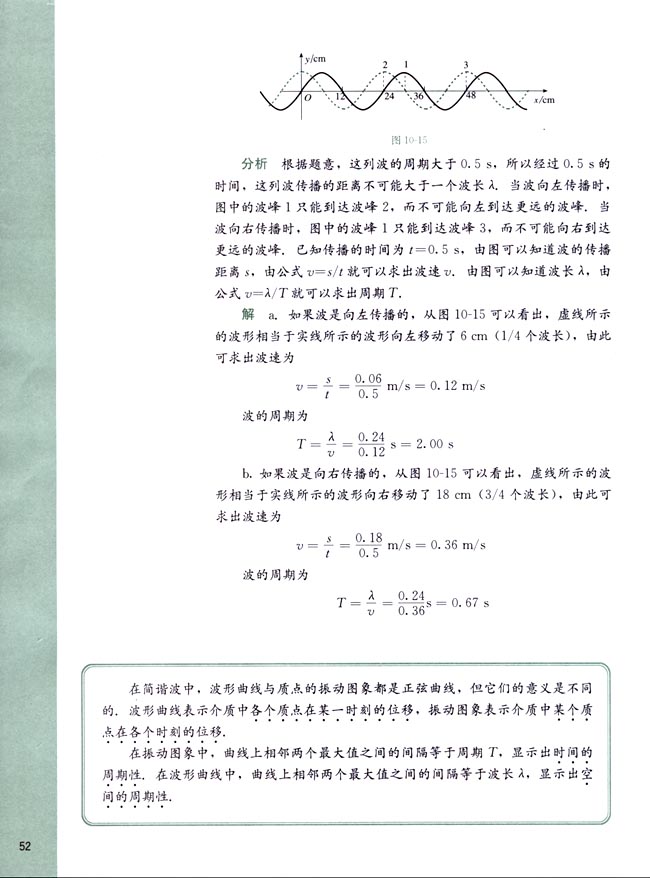 三、波长、频率和波速(第52页)