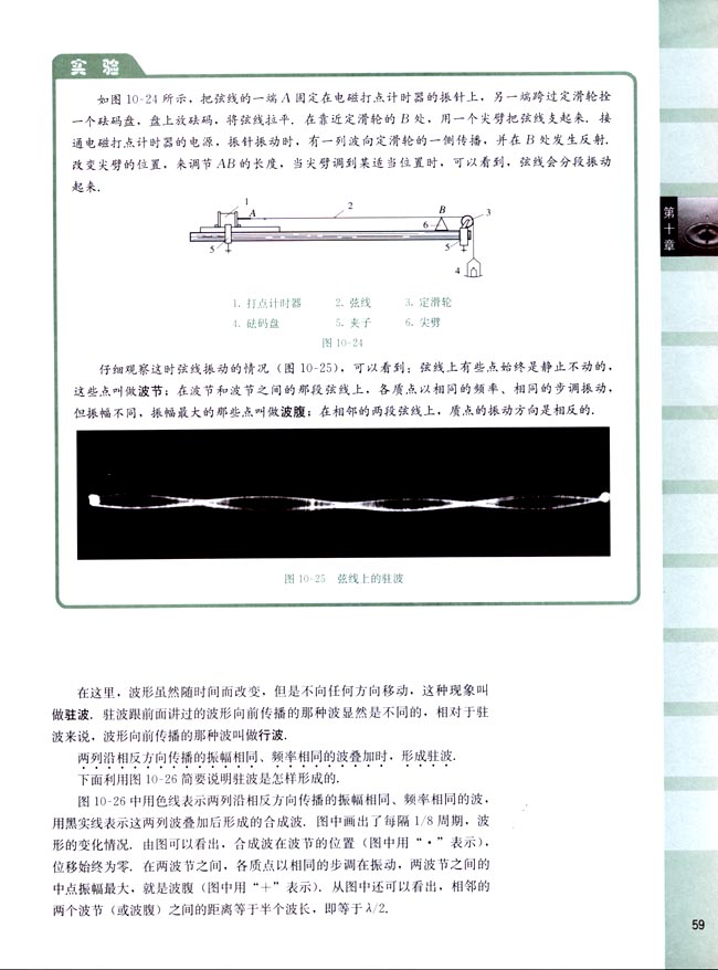 六、驻波(第59页)