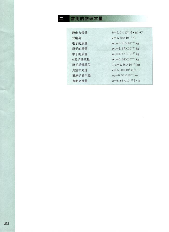 一、常用电磁学量的国际单位制单位(第272页)