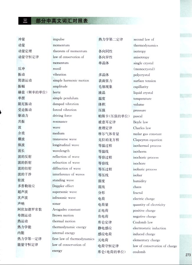 三、部分中英文词汇对照表(第273页)