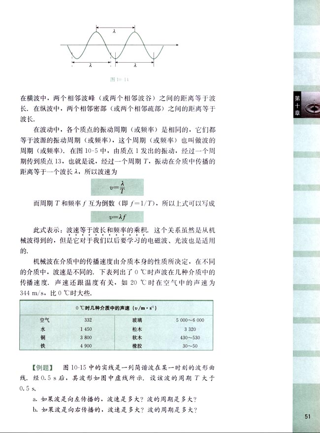 三、波长、频率和波速(第51页)