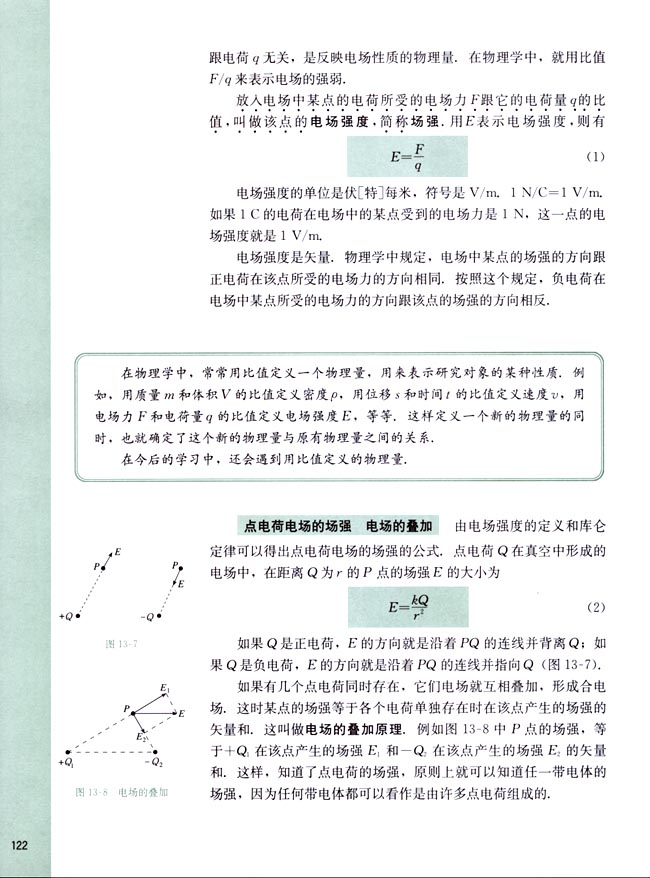 二、电场 电场强度(第122页)
