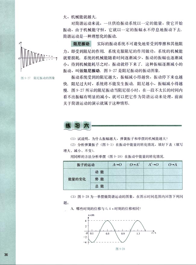 六、简谐运动的能量 阻尼振动(第36页)