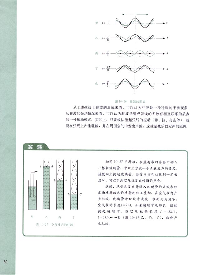 六、驻波(第60页)