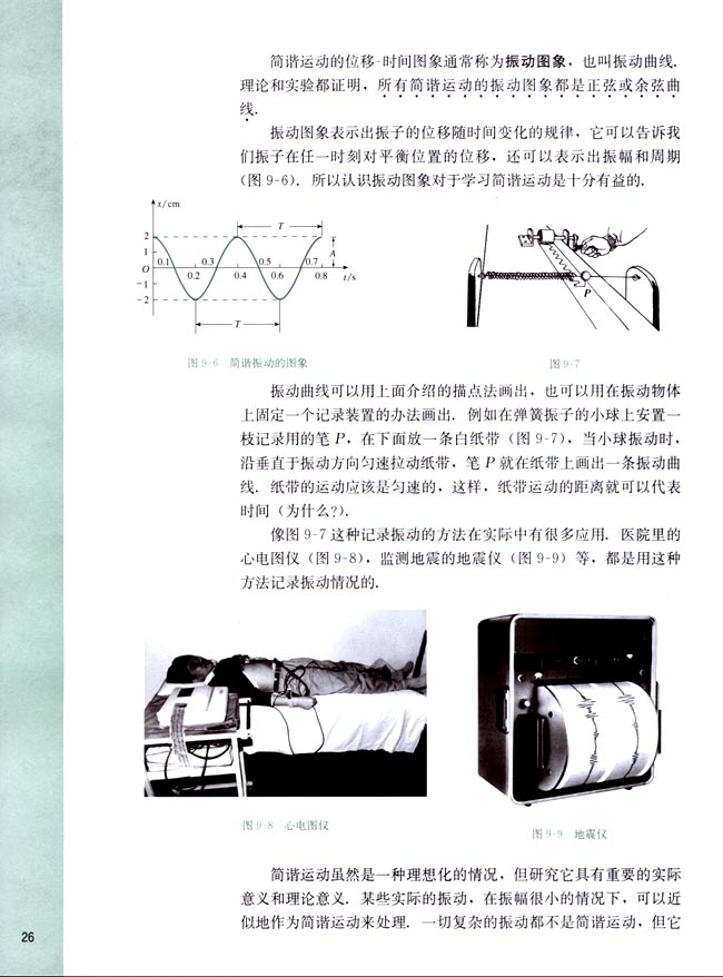三、简谐运动的图象(第26页)