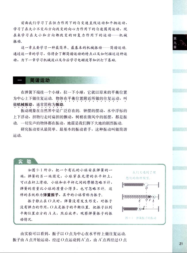 一、简谐振动(第21页)