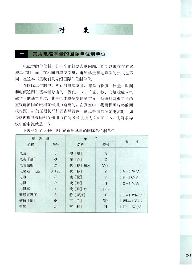 一、常用电磁学量的国际单位制单位(第271页)