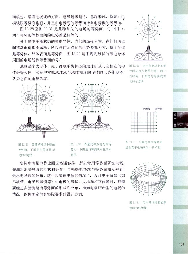 六、等势面(第131页)