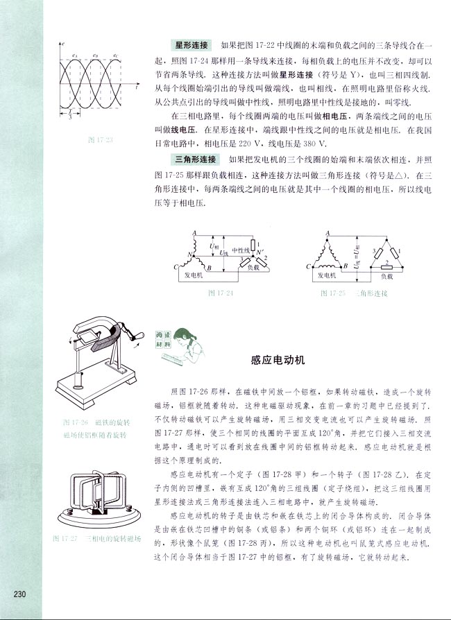 阅读材料 感应电动机(第230页)