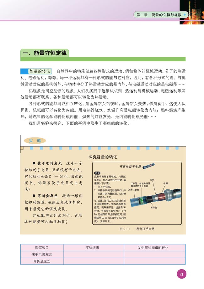 一、能量守恒定律(第21页)