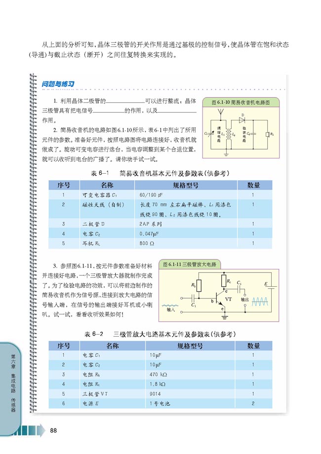 第1节 晶体管(第88页)