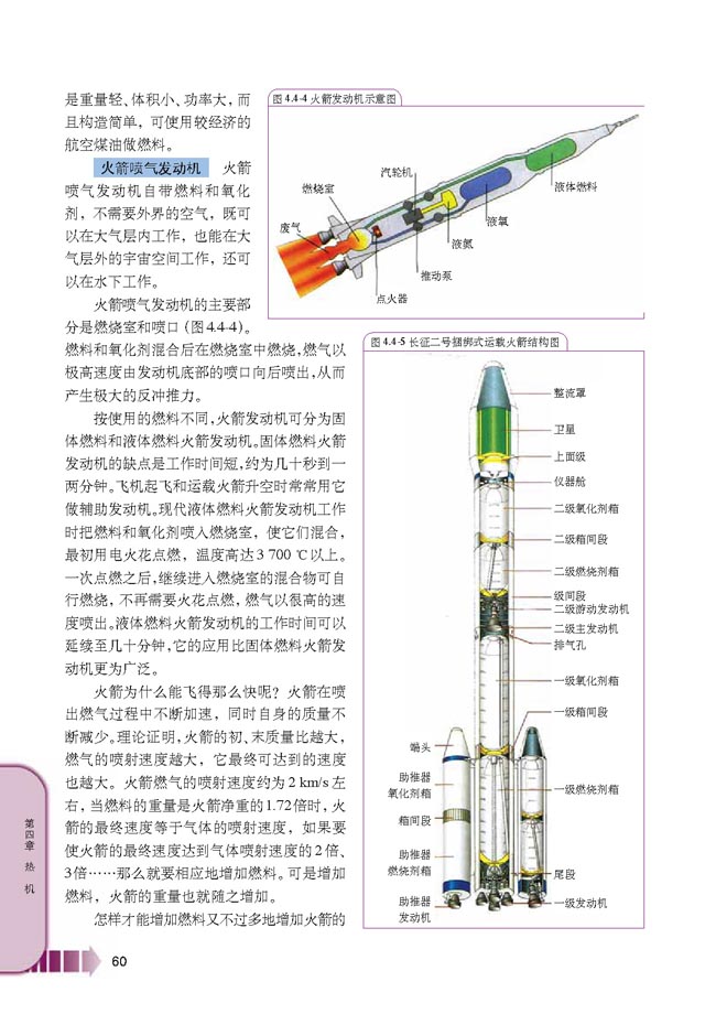 第4节 喷气发动机(第60页)