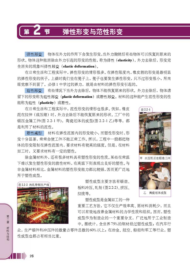第2节 弹性形变与范性形变(第26页)