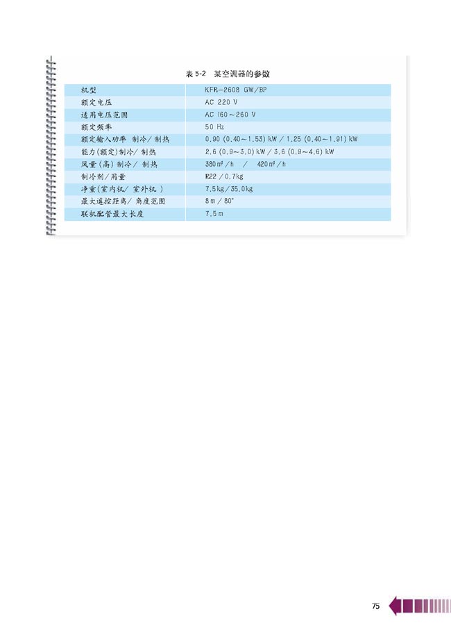 第3节 空调器(第75页)